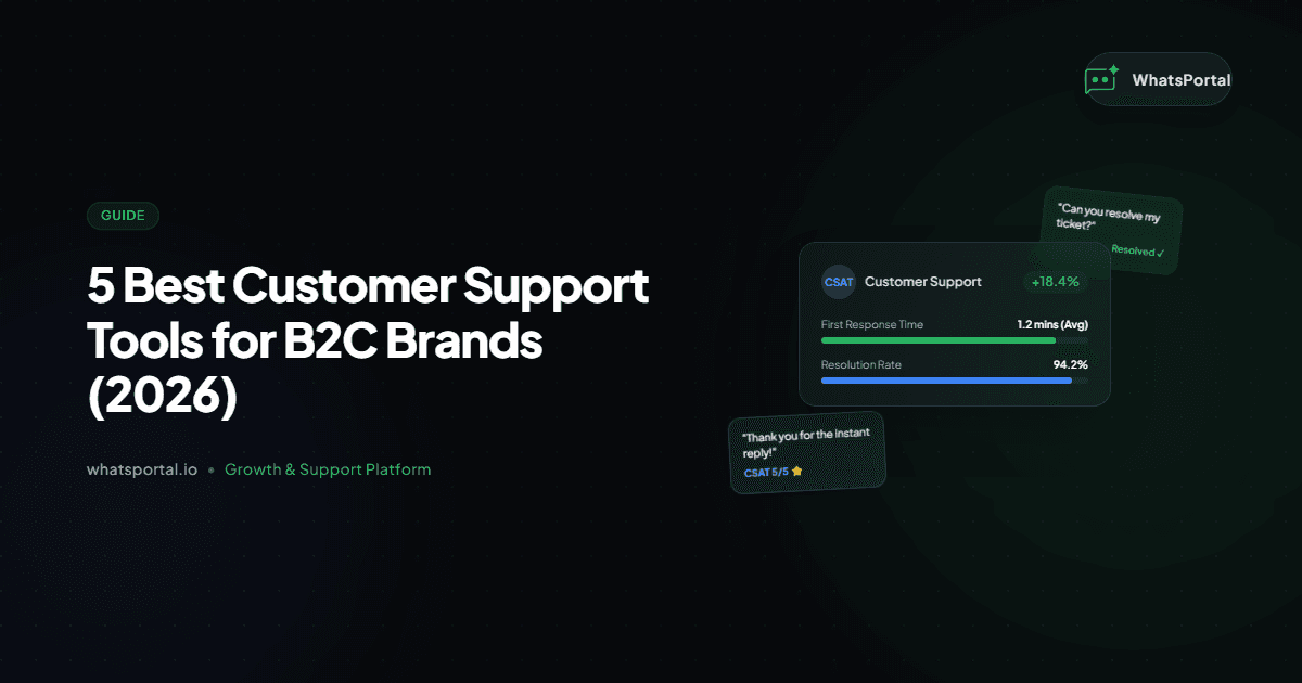Cover image for 5 Best Customer Support Tools for B2C Brands (2026)