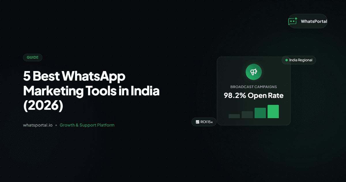 Cover image for 5 Best WhatsApp Marketing Tools in India (2026)