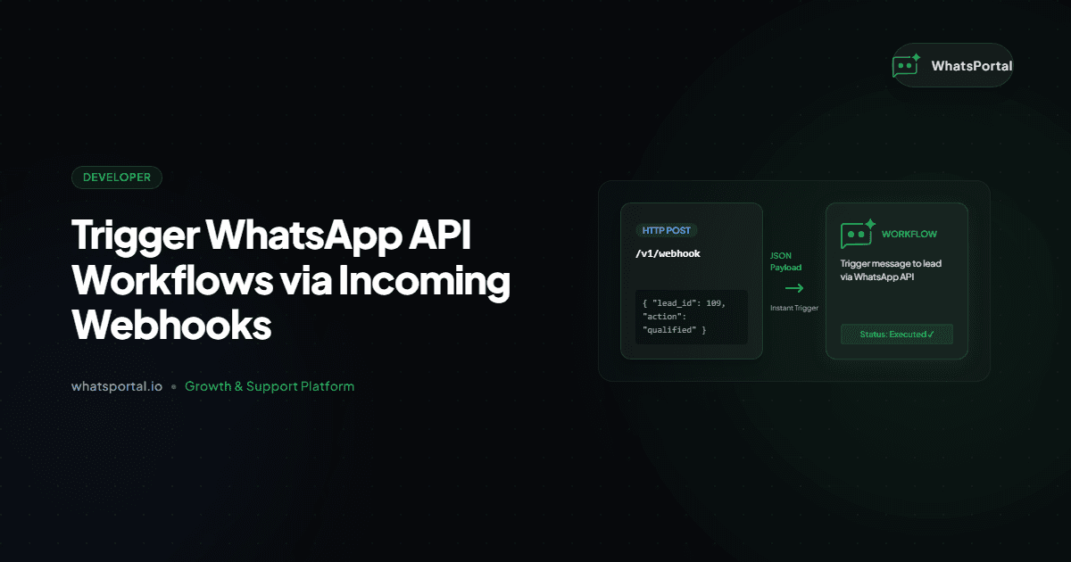 Cover image for Trigger WhatsPortal Workflows via Incoming Webhooks